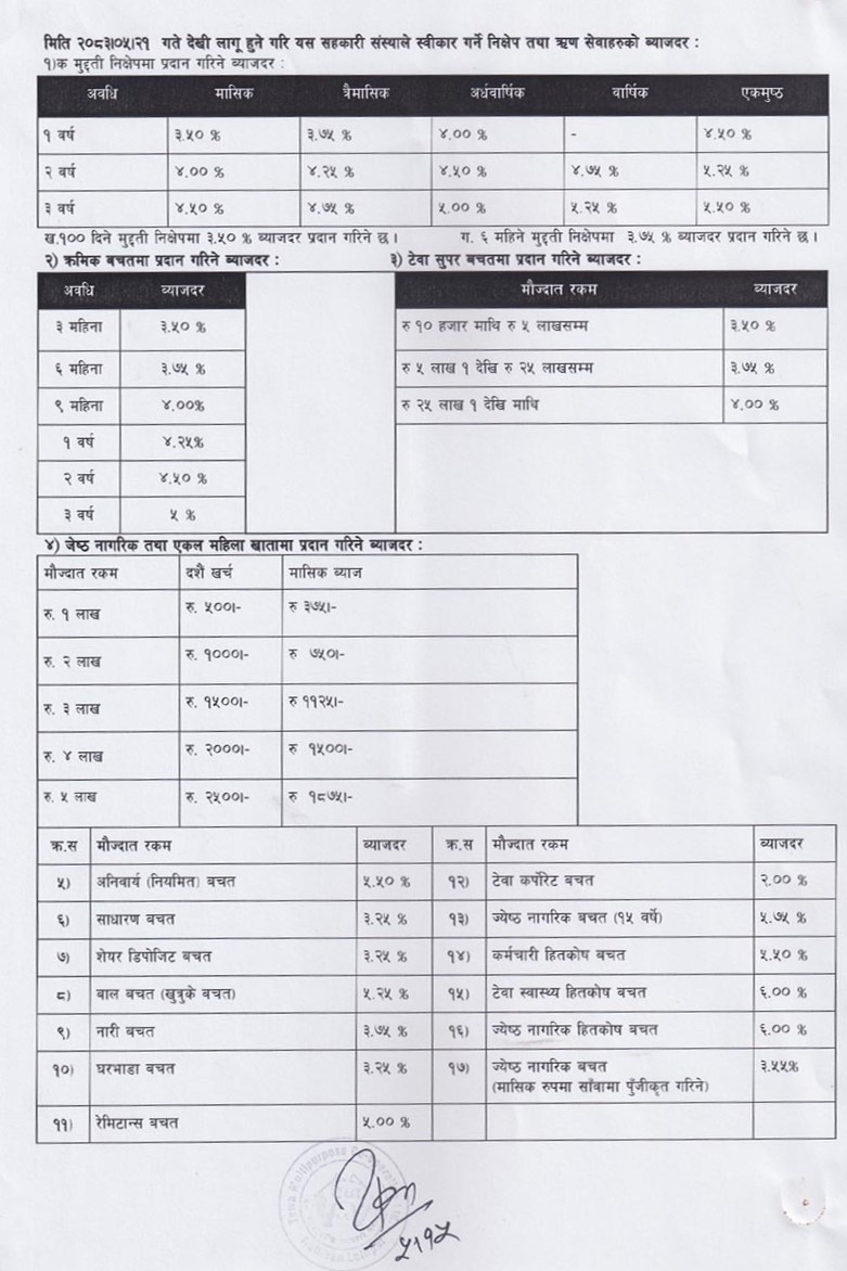 Notice